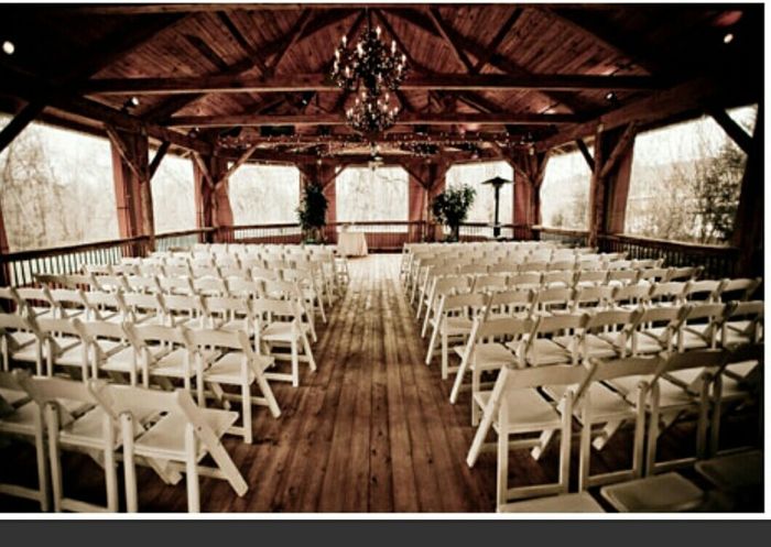 Let's see your venue!