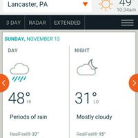 Just for fun: Post a screenshot of the weather forecast for your wedding day!