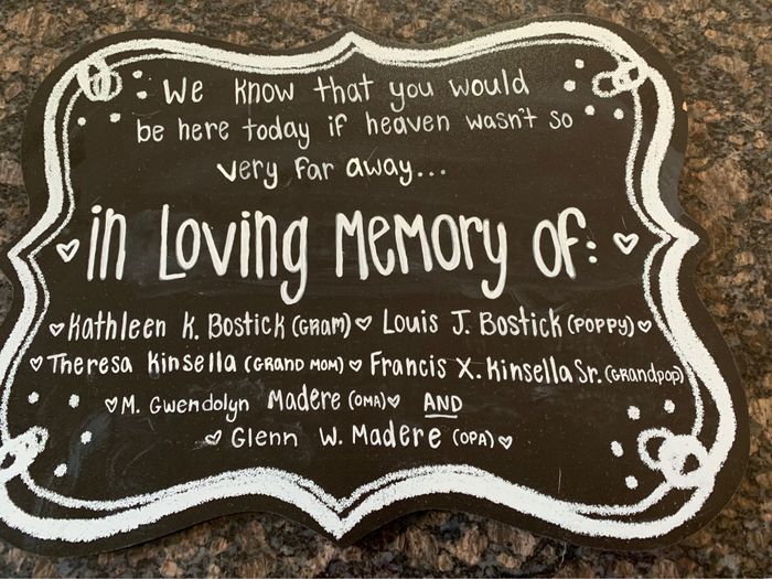 Loved Ones that have passed away! 2