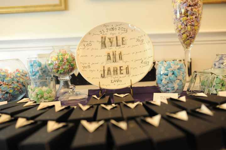 Wedding favor show off