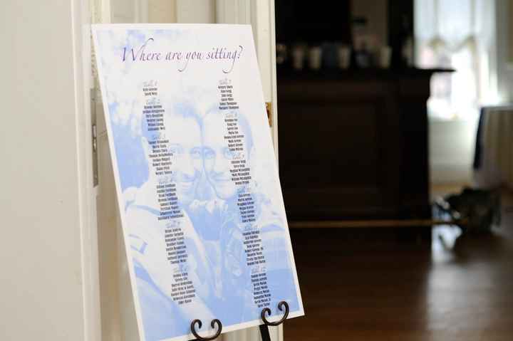 Big programs on easels. Anyone else doing one?