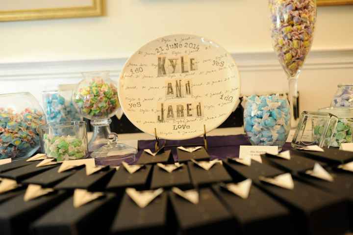 Show Off Your Wedding Favors!