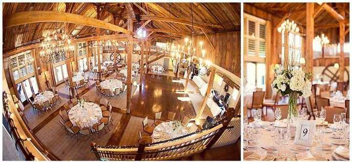 Talk about your Venue!