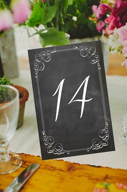 What's your favorite Etsy Wedding purchase?