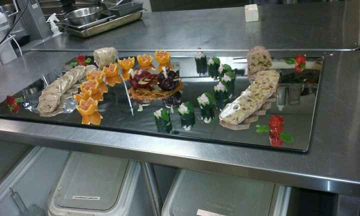 NWR: Pretty nonedible food displays