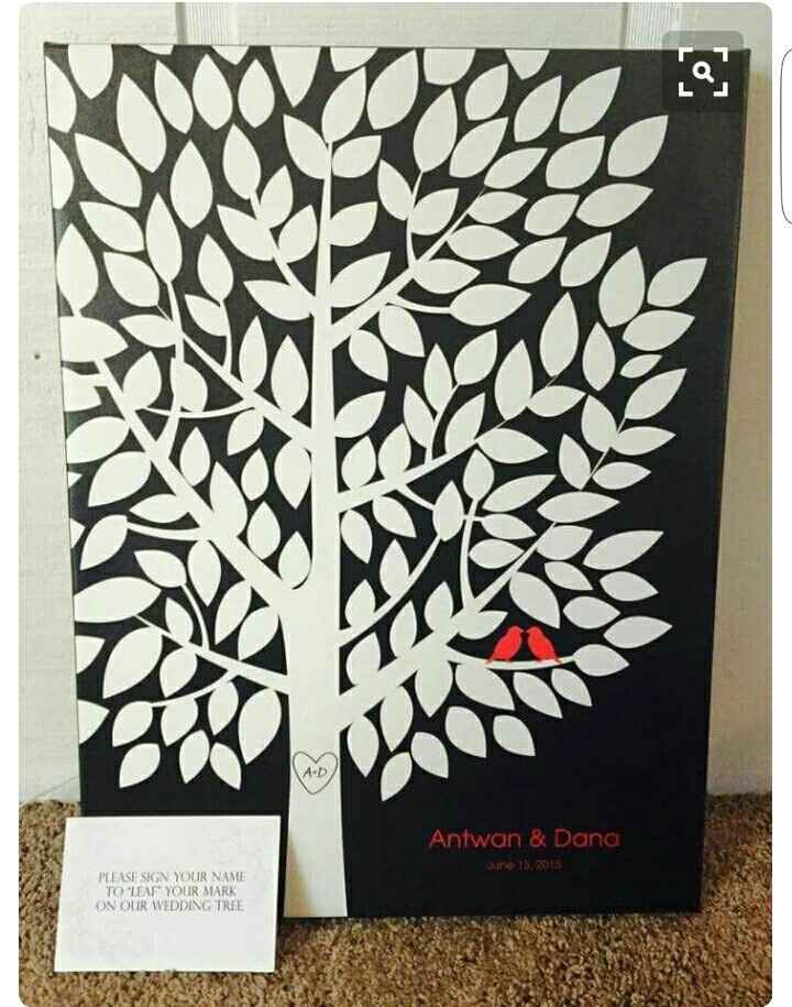 Show me your guest books!