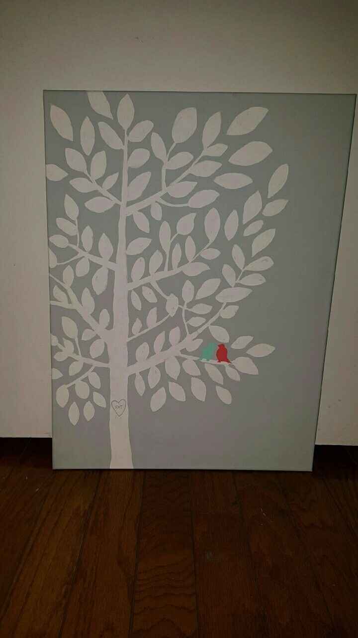 Show me your guestbooks!