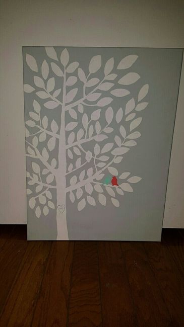 Show me your guestbooks!