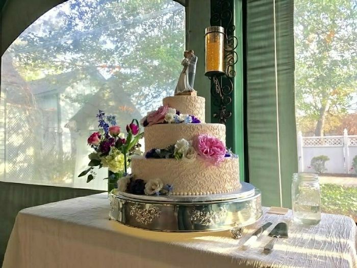 Decor /what's needed ...