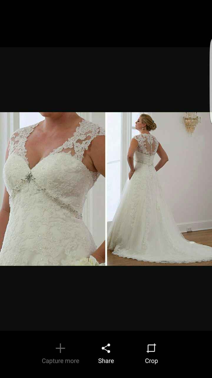 Who's your Dress Designer? (Just for fun!)