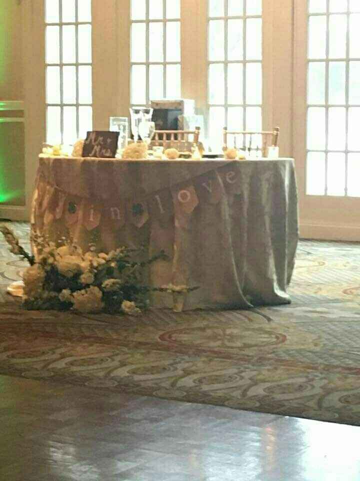 St. Patrick's Day Wedding - 2018