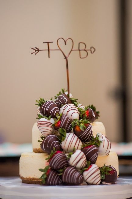 Cake simple vs. detailed