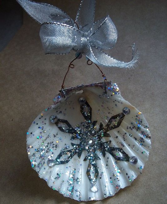design would be on the outside of the shell and would correspond to the table name
