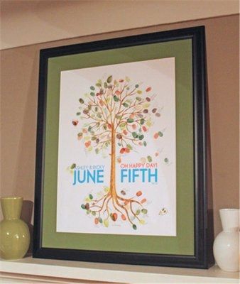 Share your guest book ideas