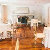 HELP: Wedding flowers budget!!!!