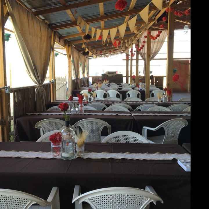 Different types of jars