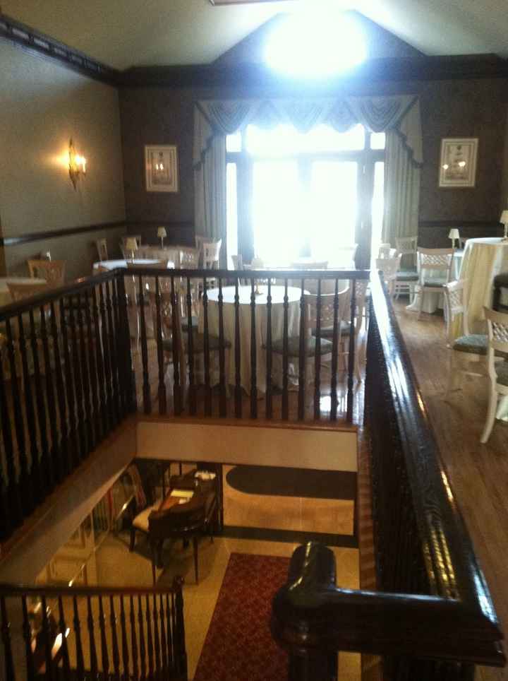 Long Island, NY venues -pics and prices