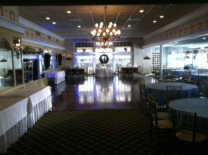Long Island, NY venues -pics and prices