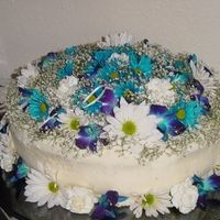 Week end Shower in Hot Weather