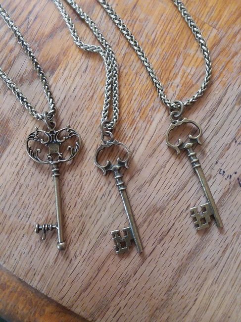 Bridesmaid gifts budget 1