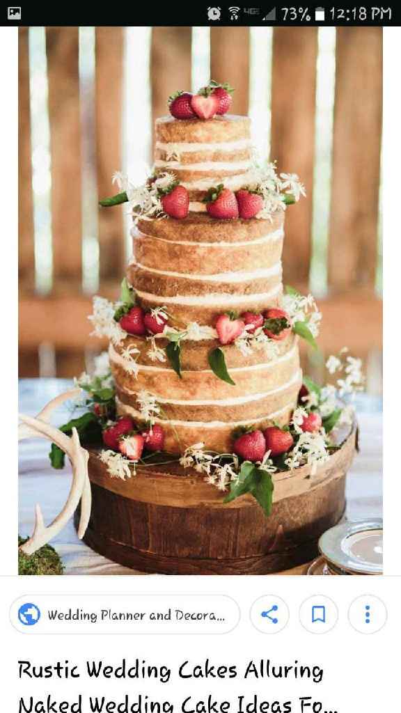 What's going on top of your cake? - 2