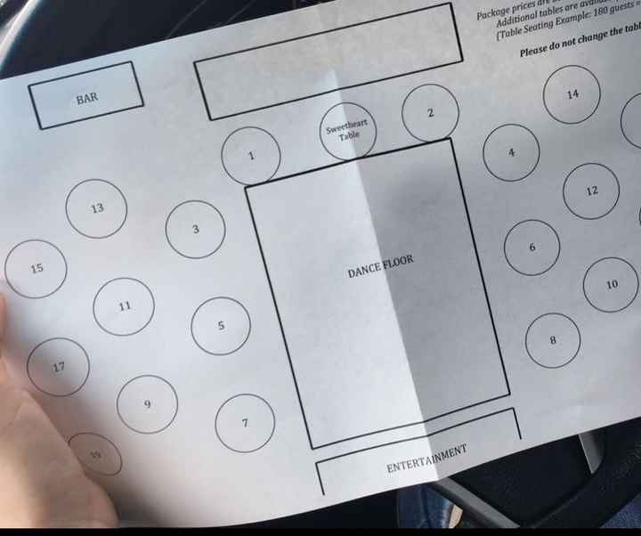 Sweat heart table - what side do we sit ? - 3