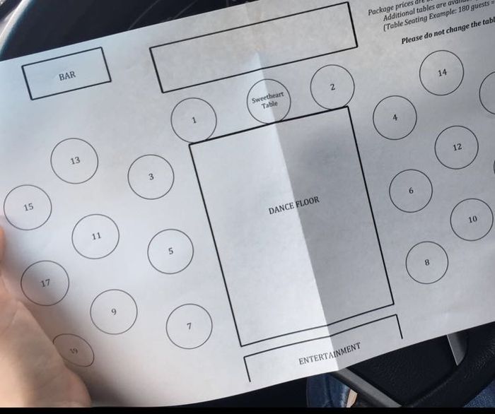Sweat heart table - what side do we sit ? 3