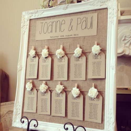 Seating Chart Ideas