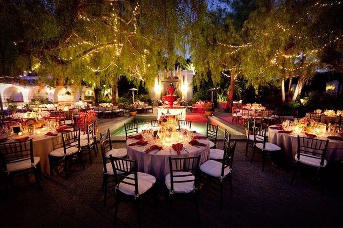 Let's see your venue!