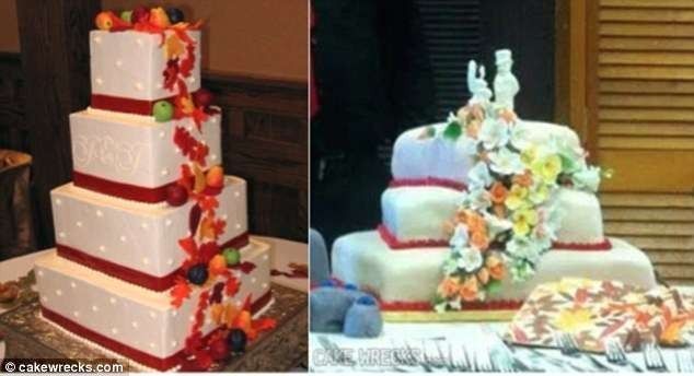 Cake Consultation - Questions