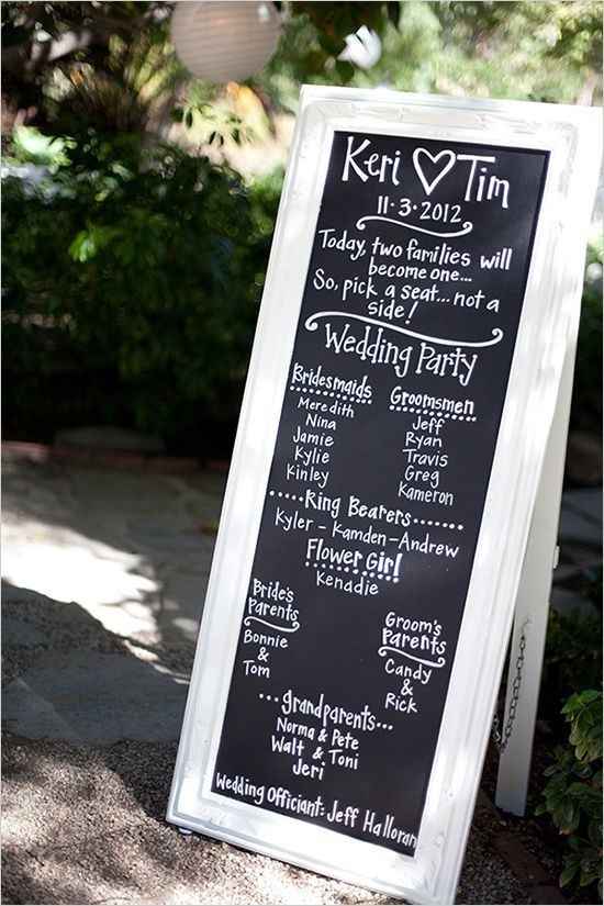 Torn on Wedding programs...To do, or not to do, that is the question!!!