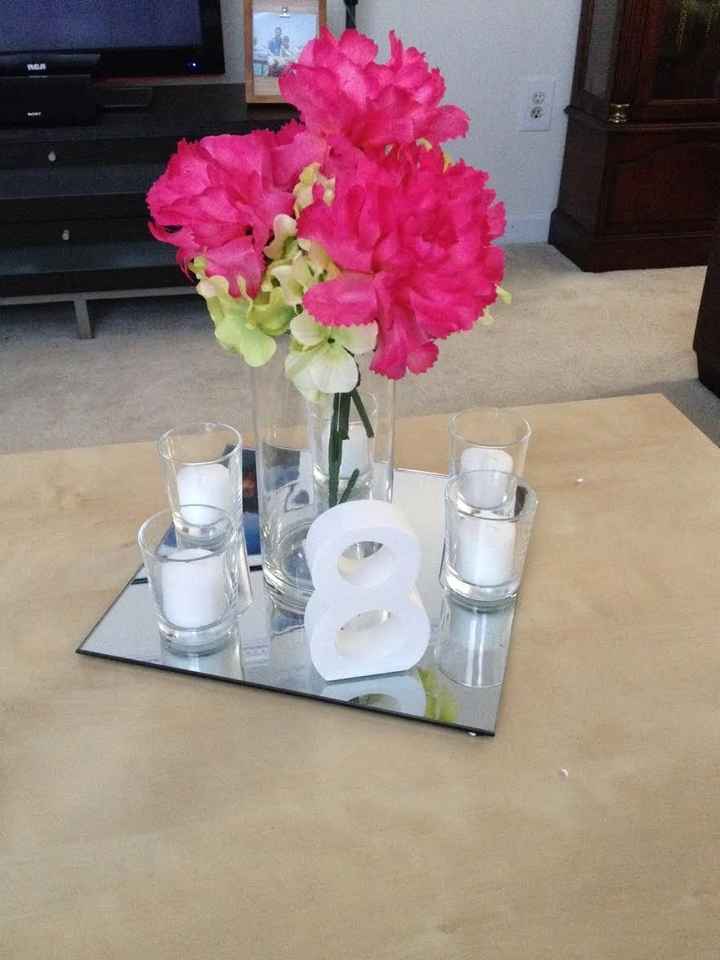 What are you planning for wedding table decorations?
