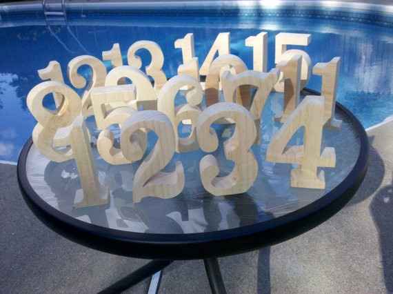 Table Numbers