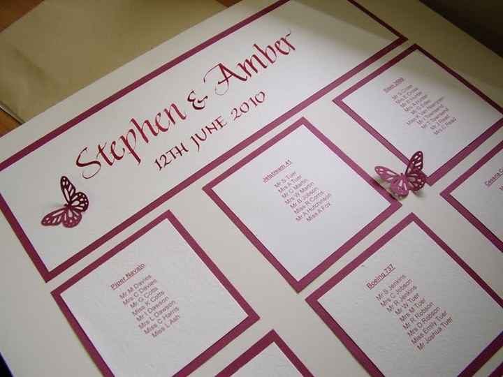 Seating Chart Poster Board
