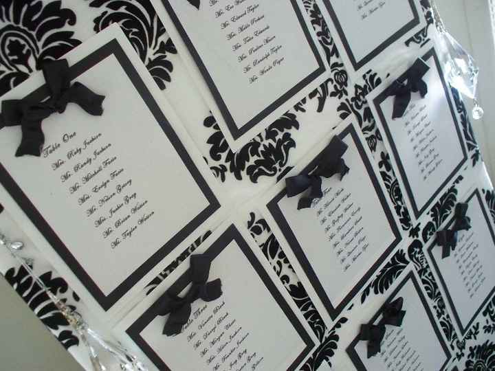 Seating Chart Poster Board