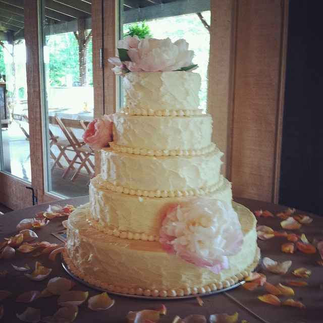 Cake inspiration
