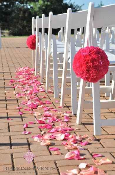Does anybody know how to make a kissing ball?