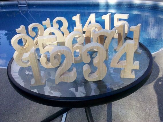 Let me see your: table numbers/names!