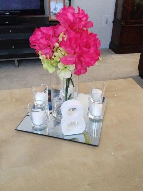 What are you planning for wedding table decorations?