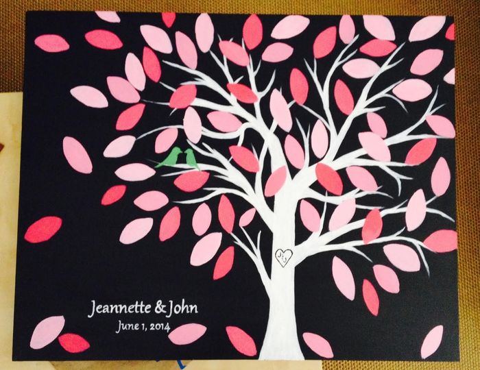 Guest books