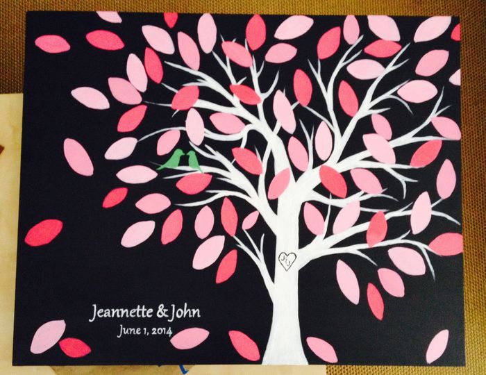 For your guestbook...