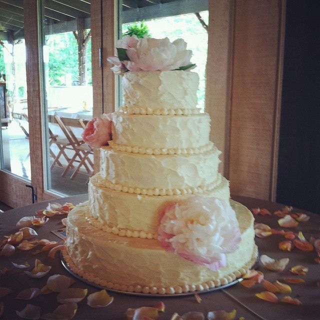 Cake inspiration