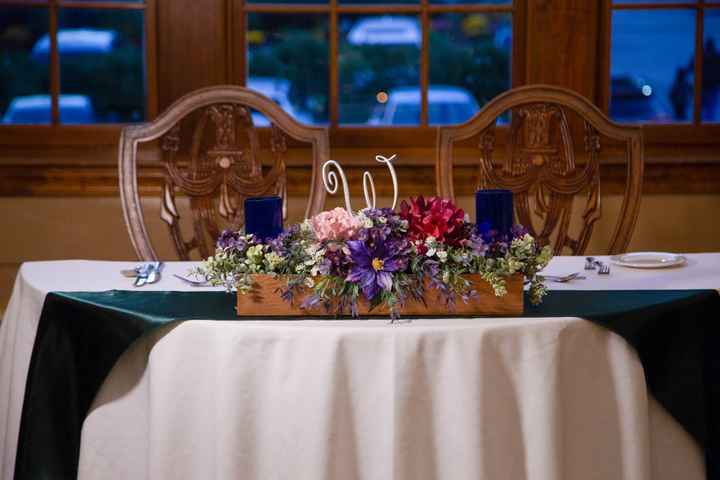 Head Table