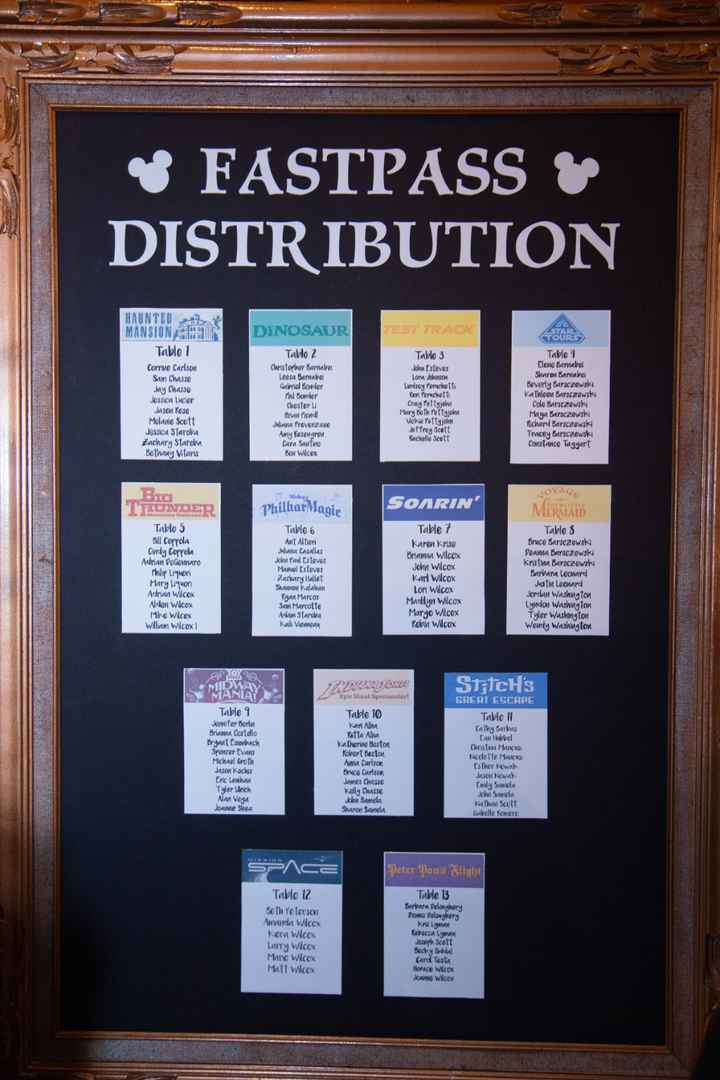 Instead of a seating chart, I made a Fastpass Distribution sign