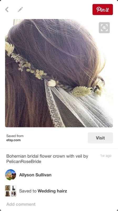Veil or no veil??