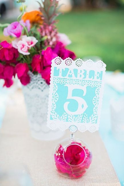 DIY Table numbers