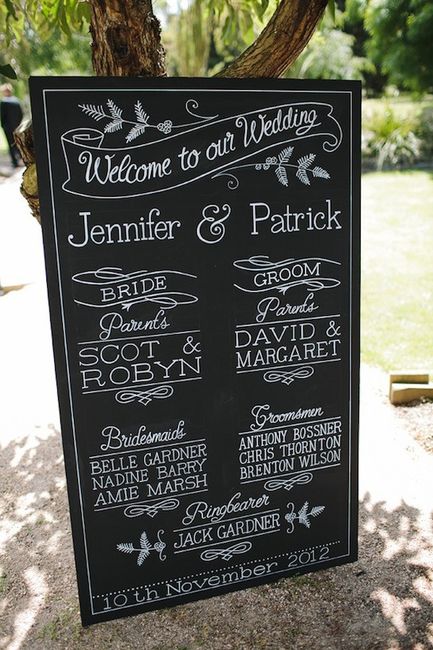 Welcome sign