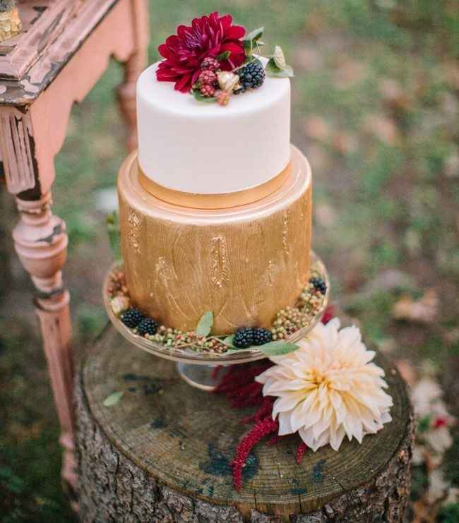 Lets see your cake inspiration?!