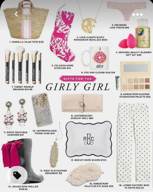 Not another bridesmaid gift idea post 5