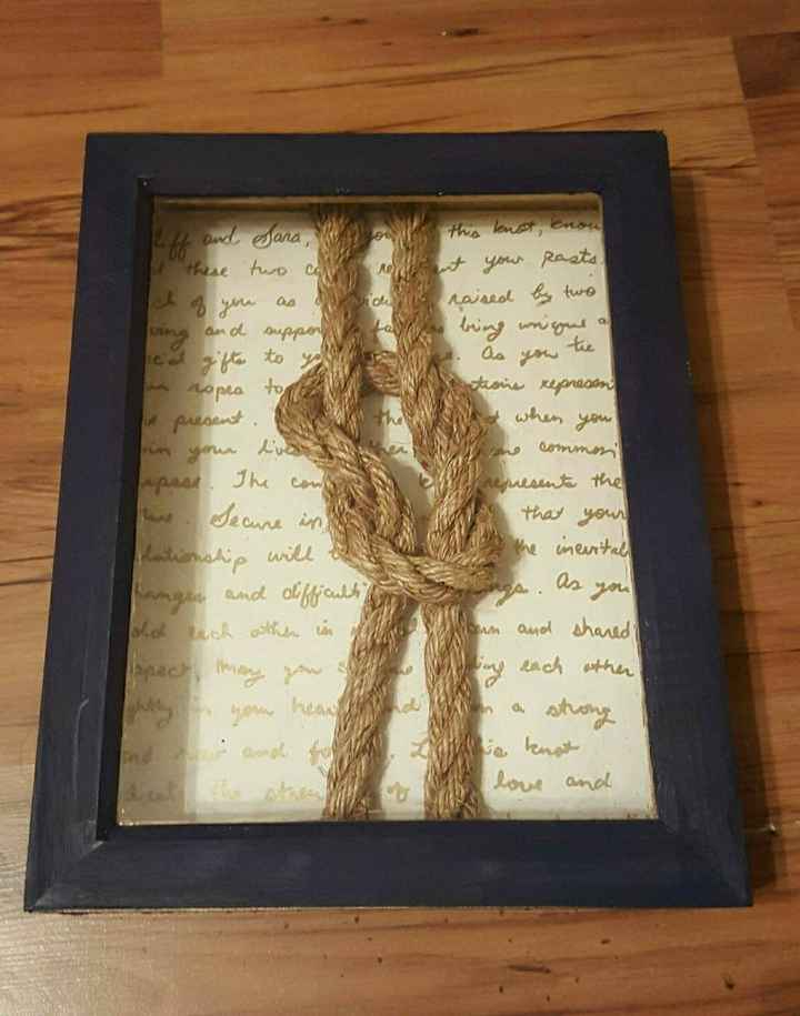 Help! lol I need unity ideas for our ceremony